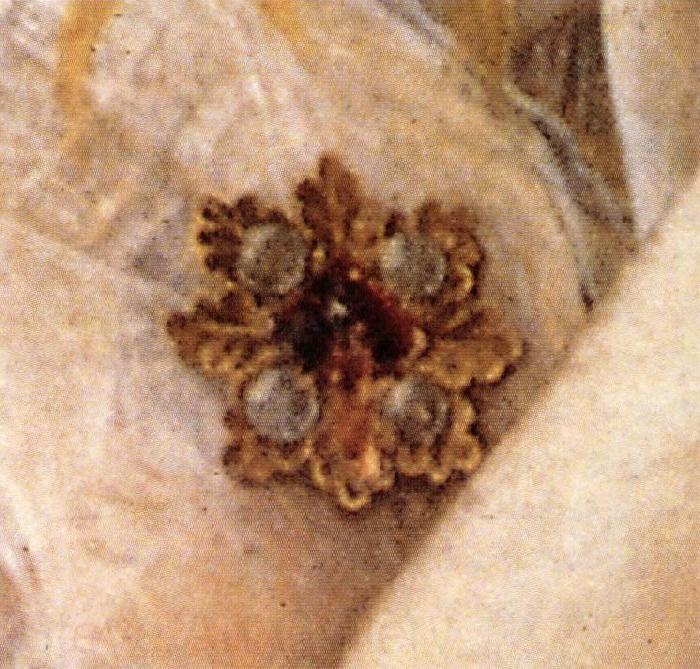 Sandro Botticelli Details of Primavera-Spring Spain oil painting art